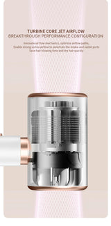 Carvallo Pro 2400 Hårtork 2400W | Ionteknologi | Ljuskälla & Kall luft | Lätt & Ergonomisk Carvallo