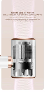 Högpresterande hårtork 2400W med kall- och varmluftsfunktion - Ionteknologi Carvallo