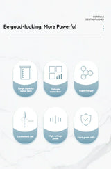 Bärbar högtrycks vattenflossare – Professionell tandrengörare med munvattenspruta Carvallo