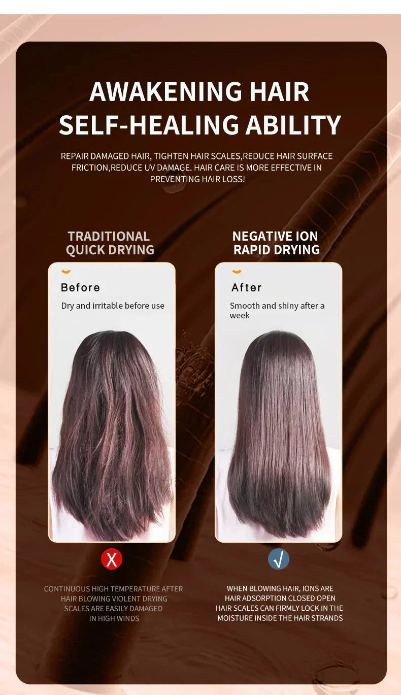 Högpresterande hårtork 2400W med kall- och varmluftsfunktion - Ionteknologi Carvallo