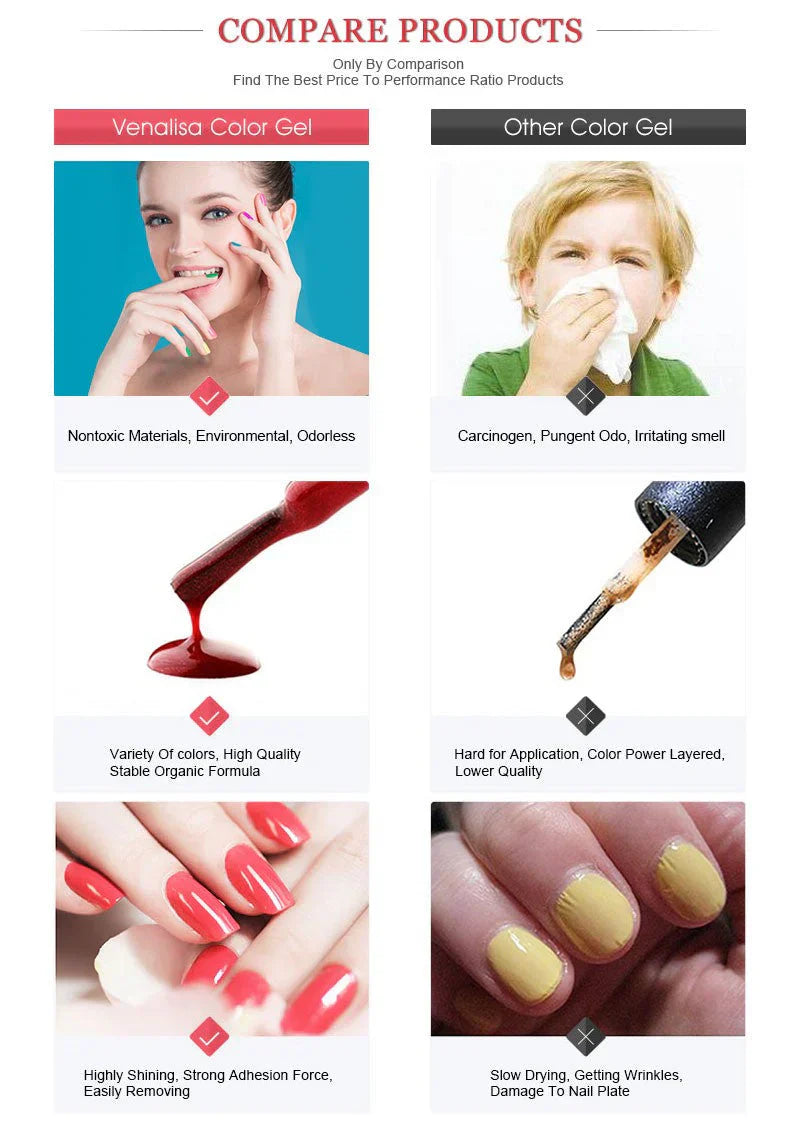 UV-LED Gel-Nagellack Carvallo
