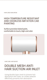 Carvallo Pro 2400 Hårtork 2400W | Ionteknologi | Ljuskälla & Kall luft | Lätt & Ergonomisk Carvallo