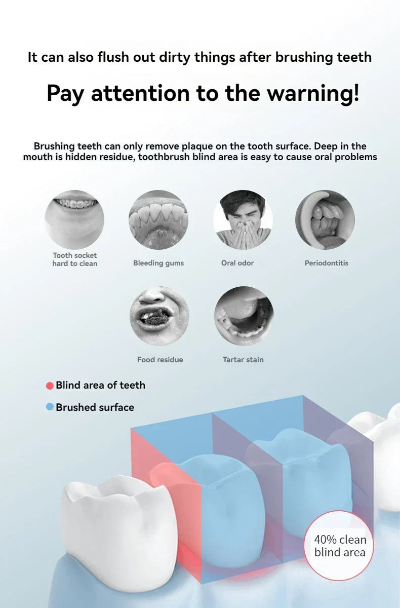 Bärbar högtrycks vattenflossare – Professionell tandrengörare med munvattenspruta Carvallo