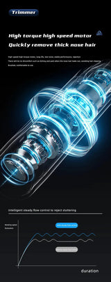 Professionell smärtfri näs- och öronhårtrimmer för män och kvinnor Carvallo
