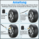 Carvallo Pro – Slut på svåråtkomliga ventiler Carvallo