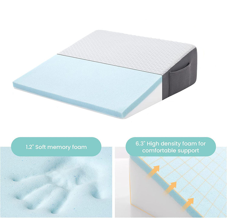 Det Premium Wedge Pillow – Höj din sömn & Andas lättare Carvallo