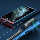 Carvallo – Kraftfull 10,000 Lumen ficklampa med Power Bank-funktion och lång räckvidd Carvallo