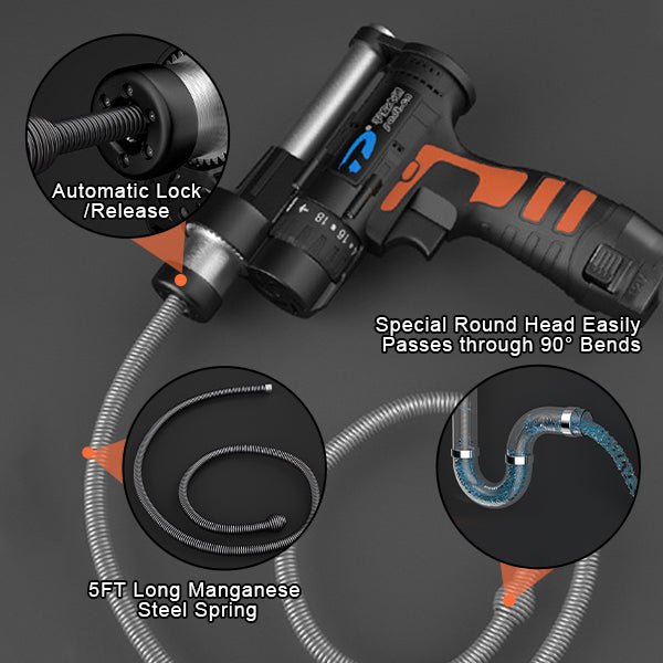 Elektrisk avloppsrörs-spiral Carvallo