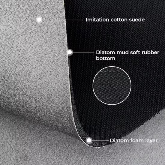 Royallure Ultra-Absorberande Snabbtorkande Badrumsmatta – Halkfri & Snabbtorkande för Hem & Spa Carvallo