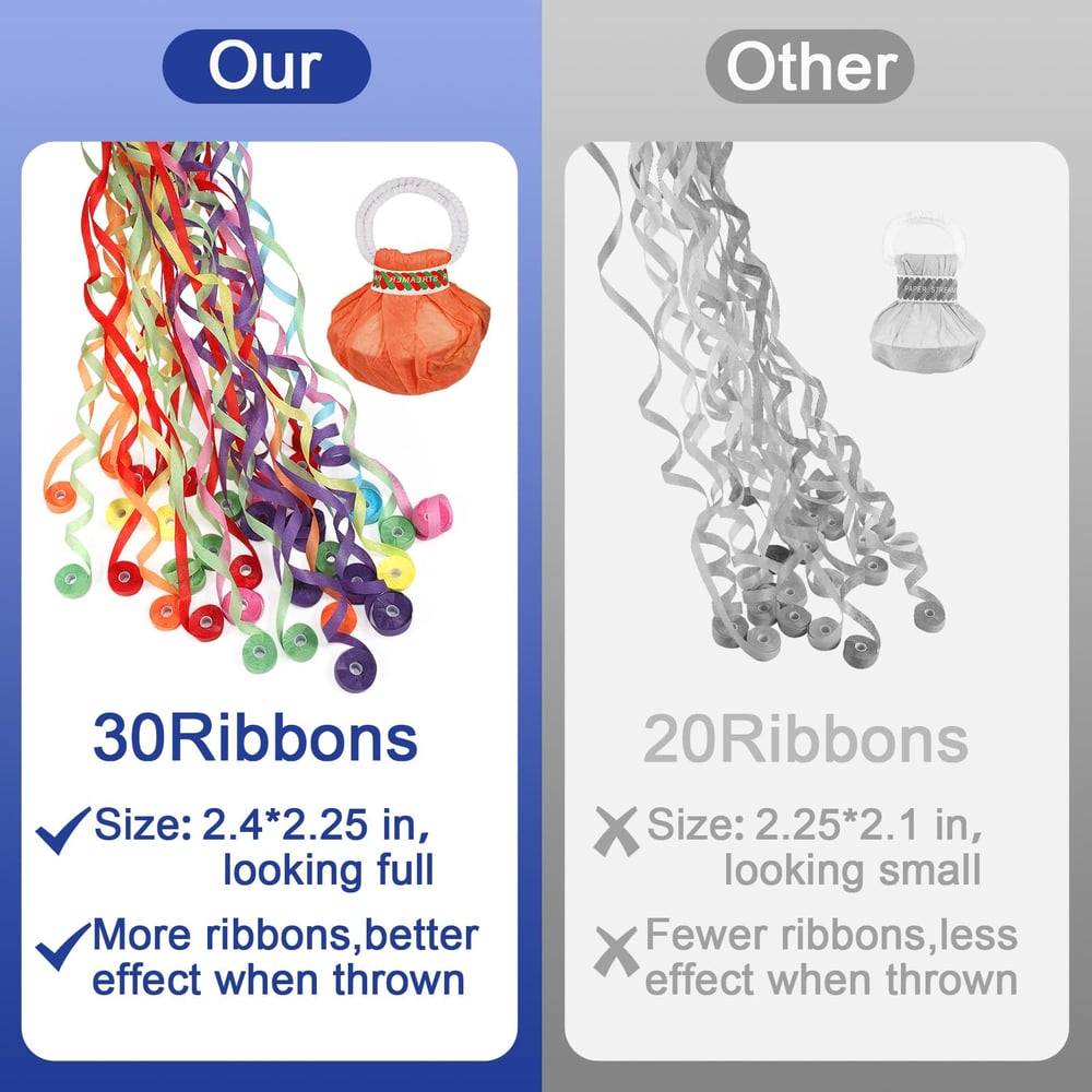Carvallo | FarbFlut – Gör varje kast till en upplevelse! Carvallo