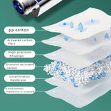 Högtrycks massage-duschhuvud – Uppfriskande och hälsosam med filter för varje dusch Carvallo