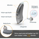 Hörselförstärkare bakom örat med app – Bluetooth