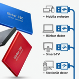 Extern hårddisk SSD – UltraDrive High-Speed