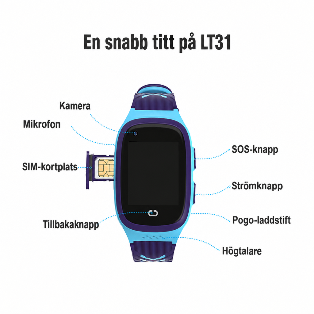 GPS-klocka barn 4G – vattentät smartklocka med SOS