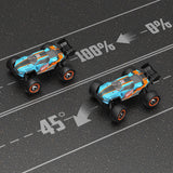 Fjärrkontrollsmonstertruck för alla terränger Carvallo