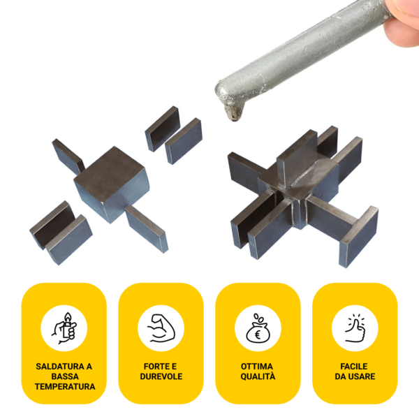 Carvallo | WeldMaster – Precision som håller Carvallo