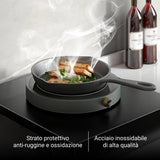 Carvallo – Gör din spis till en arbetsyta Carvallo