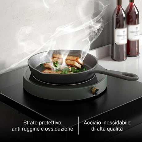 Carvallo – Gör din spis till en arbetsyta Carvallo