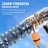 AquaJet Kraftfull Batteridriven Trådlös Högtryckstvätt 3500W 28 Bar-Bil-BB-Hemnix