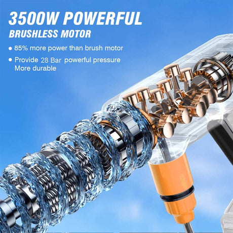 AquaJet Kraftfull Batteridriven Trådlös Högtryckstvätt 3500W 28 Bar-Bil-BB-Hemnix