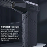 Carvallo - Mini Power-Strålkastare Carvallo