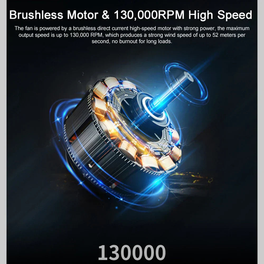 Carvallo - Mini Power-Strålkastare Carvallo