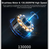 Carvallo - Mini Power-Strålkastare Carvallo