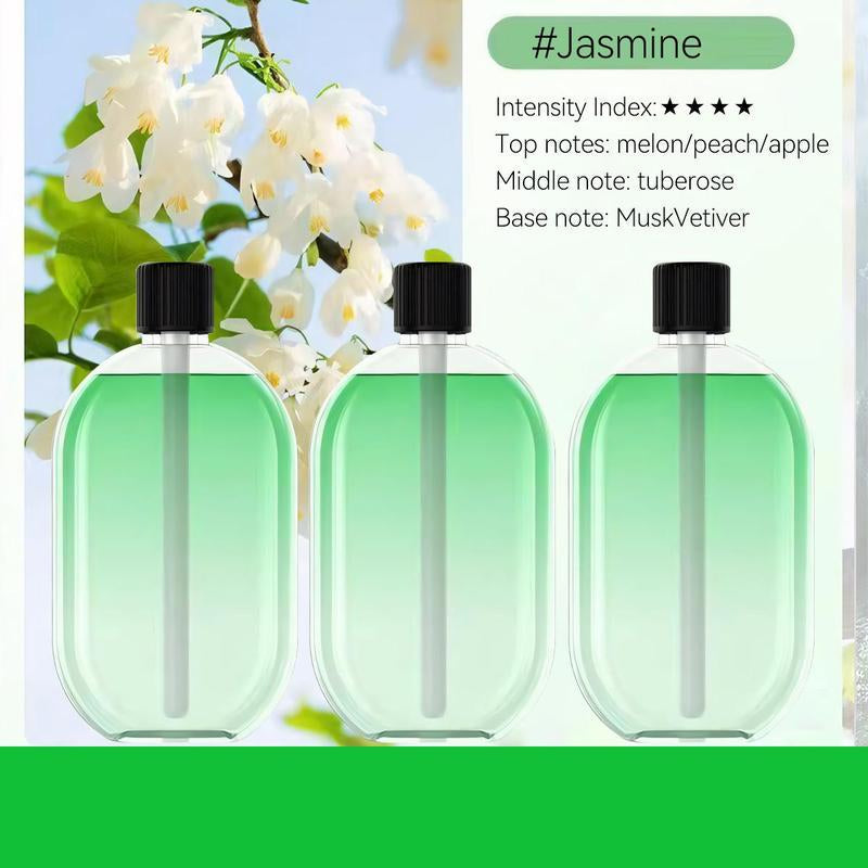 Carvallo | ScentHalo – Permanent friskhet för ditt hem! Carvallo