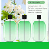 Carvallo | ScentHalo – Permanent friskhet för ditt hem! Carvallo