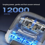 Royallure Elektrisk Fot Smoother - Enkelt Hälenborttagare för Mjuka, Friska Fötter Carvallo