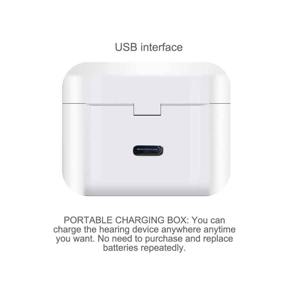 Laddningsbara & osynliga hörapparater Carvallo