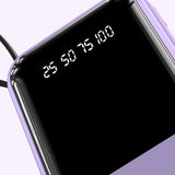 10 000 mAh kompakt powerbank — Snabbladdande bärbart batteri med inbyggda kablar och LED-display MILA Sverige