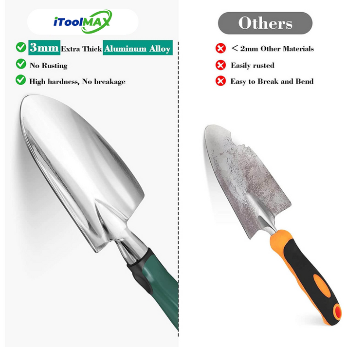 Carvallo-Set FloraMeister 11in1 | Komplettset med väska | Ergonomisk & Rostfri | För nybörjare & proffs Carvallo