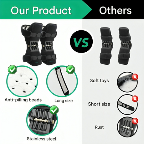 LiftFlex Knäskydd | Ledstöd Kompressionsärmar Carvallo