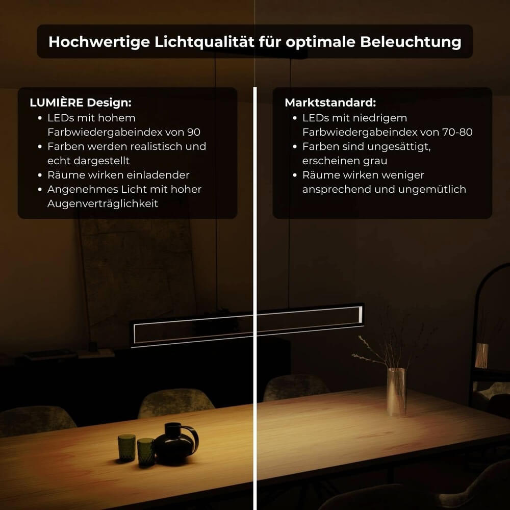 Revaris Designer Taklampa Carvallo