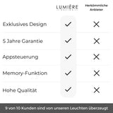 Learis Designer Taklampa Carvallo