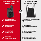 Gym Bag Magnetisk Hängande Förvaring Vattentålig Carvallo
