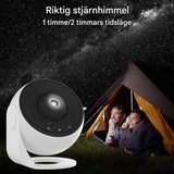 CosmaView – Stjärnhimmel Projektorlampa för Barnrum och Sovrum | Galaxy Projektor med 360° Rotation-Night Lights & Ambient Lighting-BB-Hemnix
