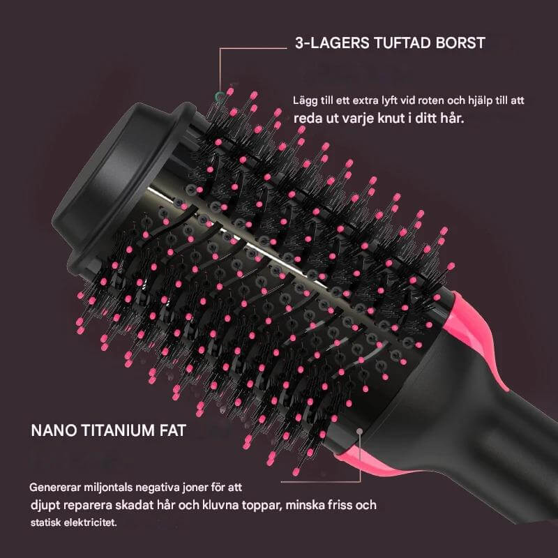 StylePro – 4-i-1 Varmluftsborste för Fön, Volym och Styling | Smidig Hårstyling med En Enhet-Hot Air Brushes-BB-Hemnix