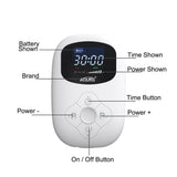 Sömnterapi Cranial Elektroterapienhet Carvallo