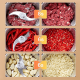 Carvallo – Snabbare matlagning, mindre ansträngning, mer njutning Carvallo