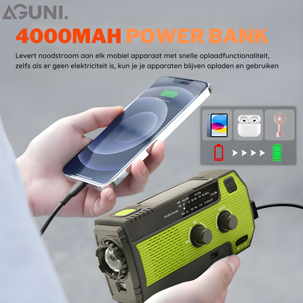 Carvallo AllSafe Multifunktions-Nödradio | 4000 mAh Powerbank | Sol, Veva, USB & Batteri | LED-Ljus & SOS-Alarmering | IPX3 Carvallo