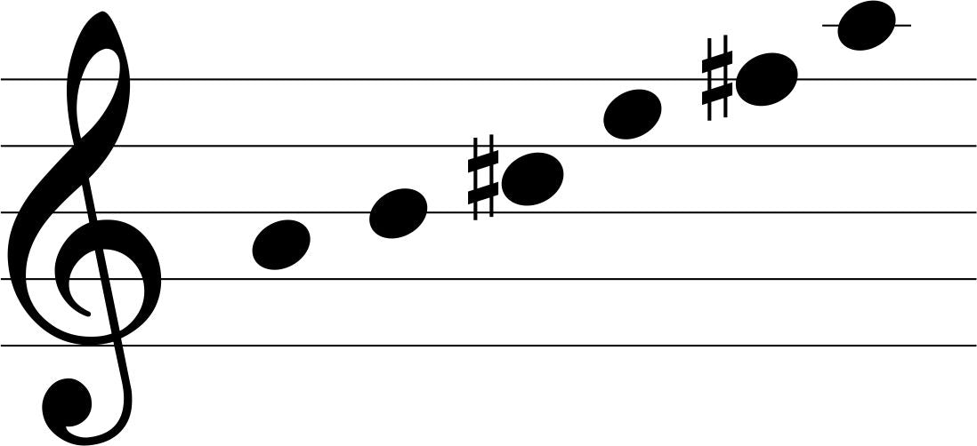 76 cm Vindspel Carvallo