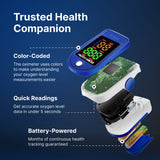 Fingerpulsoximeter Carvallo