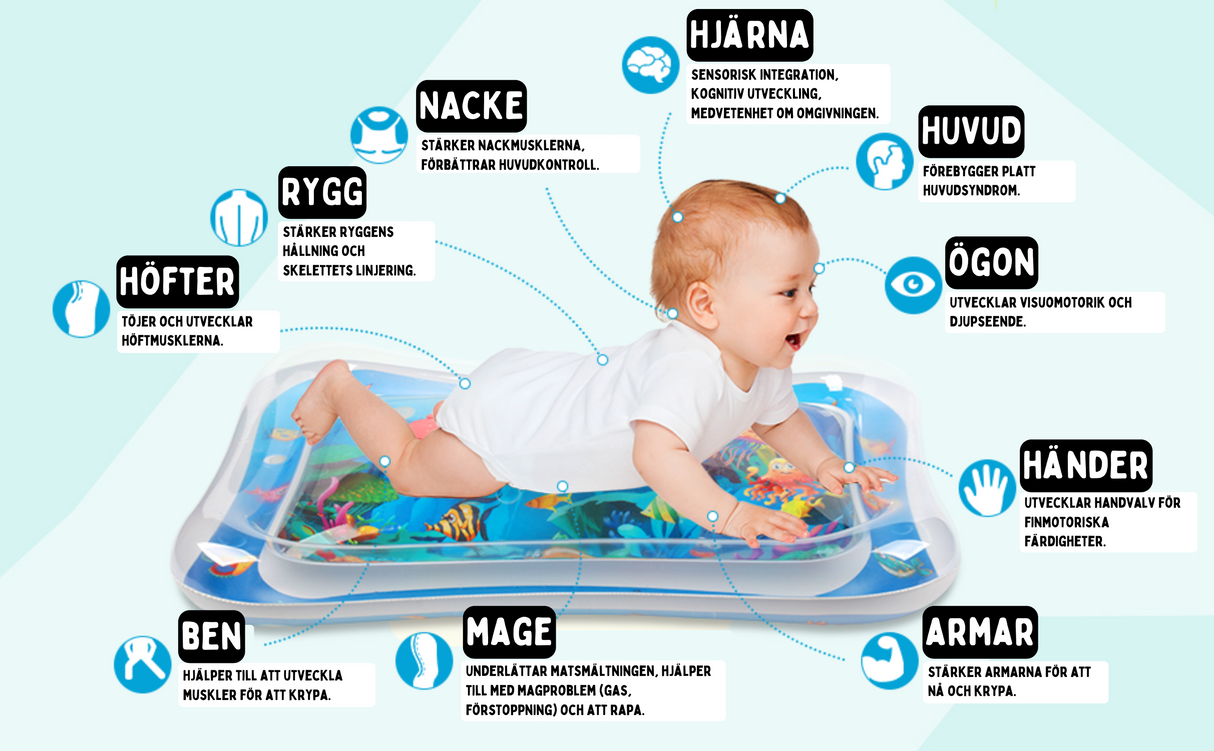 Magtid vattenlekmatta - För tidig utveckling-Hemnix-Hemnix