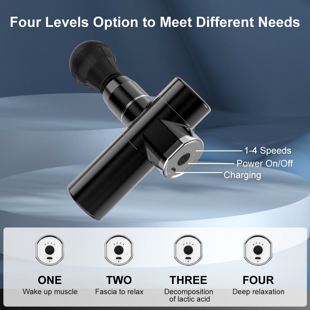 Royallure Bärbar Djupvävnadselektrisk Massageterapeut för Muskelåterhämtning och Avkoppling Carvallo