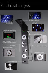 AquaSteel - Modern väggmonterad duschpanel i rostfritt stål MILA Sverige