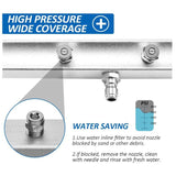 Elektrisk högtryckstvätt – Högpresterande ytrengörare för uteplatser och uppfarter MILA Sverige