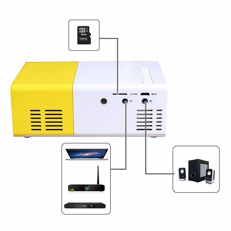 Carvallo - Mini-Beamer Carvallo