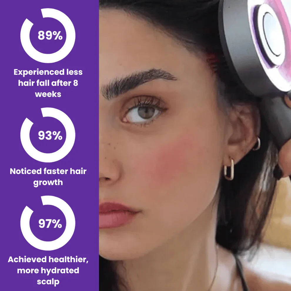 Röd Ljus Huvudbotten Terapi Kam Carvallo